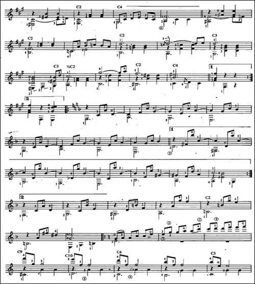 Primavera-vals-古典吉他-吉他谱