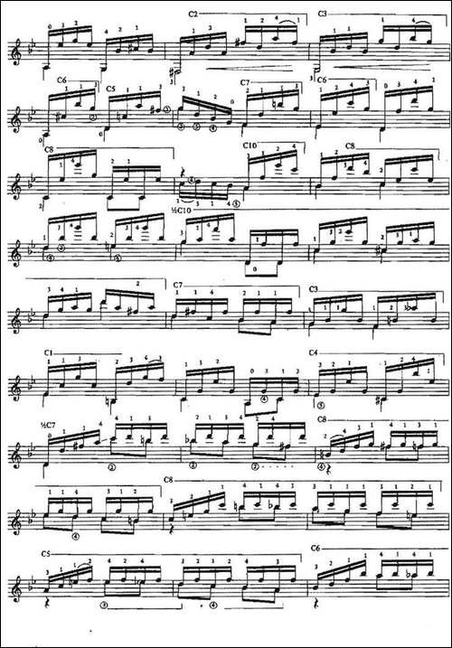 Preludio-op.5no.1-古典吉他-吉他谱