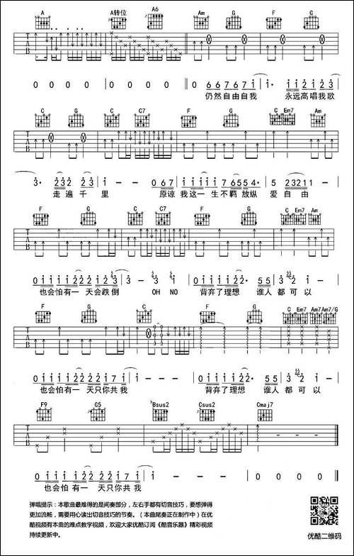 海阔天空-黄家驹词曲、小伟编配版-吉他谱