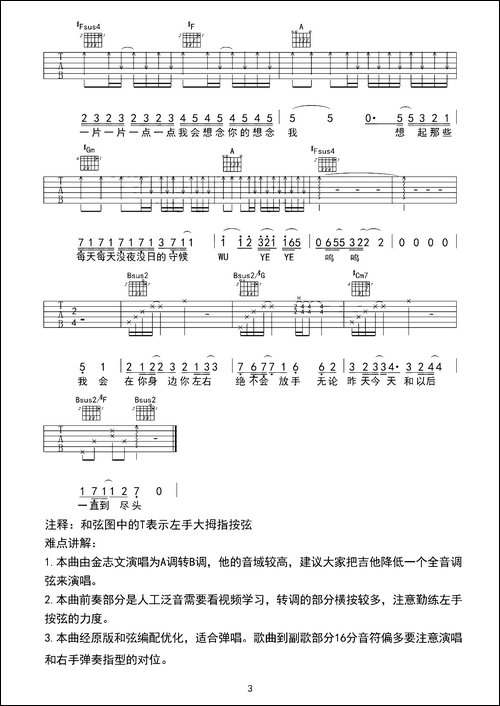 夏洛特烦恼-吉他谱