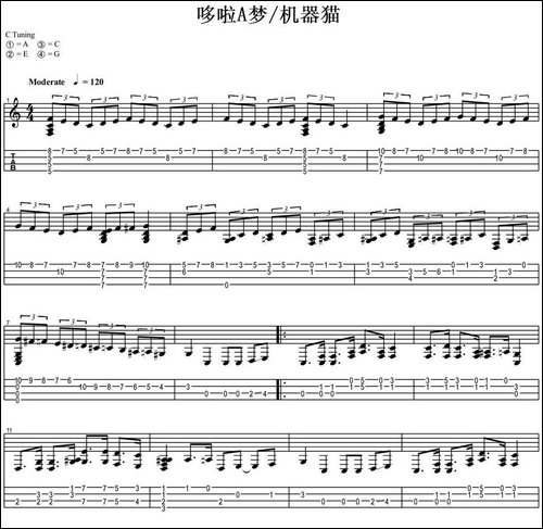哆啦A梦机器猫-尤克里里指弹谱-吉他谱
