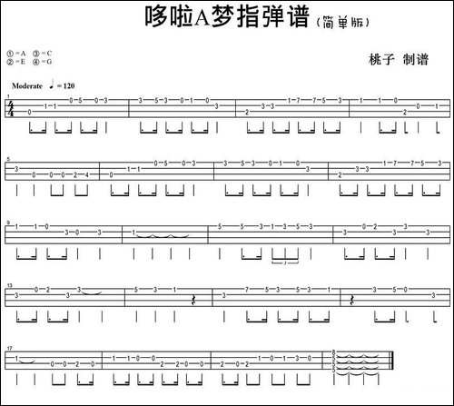哆啦A梦-尤克里里指弹谱、简单版-吉他谱