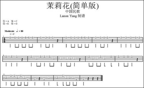 茉莉花-尤克里里指弹谱-吉他谱