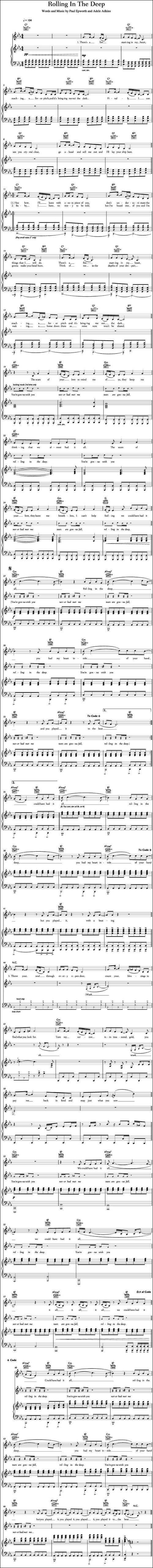 Adele-Rolling-In-The-Deep-吉他谱