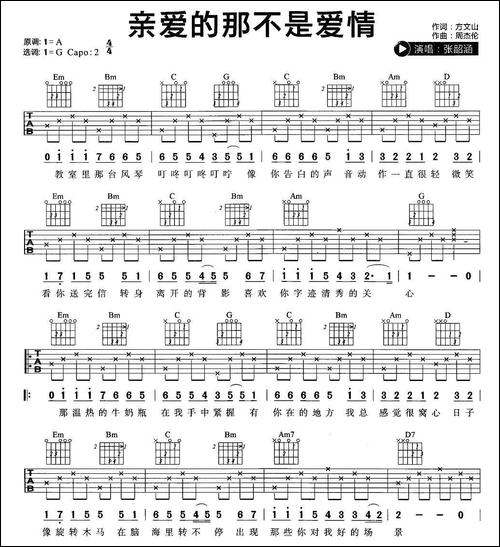 亲爱的那不是爱情-吉他谱