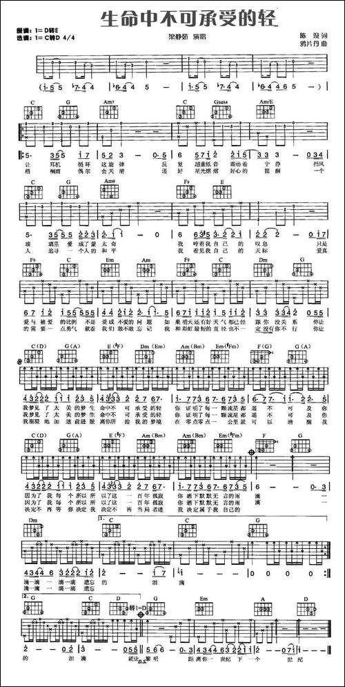 生命中不可承受的轻-吉他谱