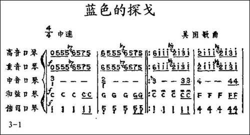 蓝色的探戈-五重奏-口琴谱
