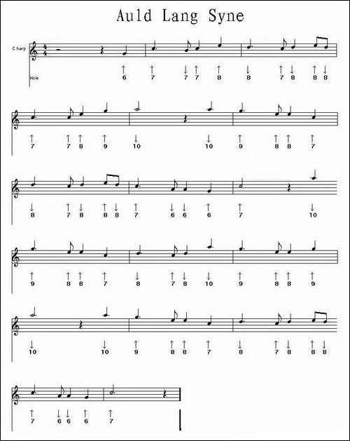 Auld-Lang-Syne-布鲁斯-口琴谱