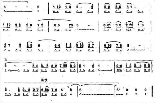 谁不说俺家乡好-电影《红日》插曲-口琴谱