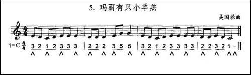 玛丽有只小羔羊-口琴谱