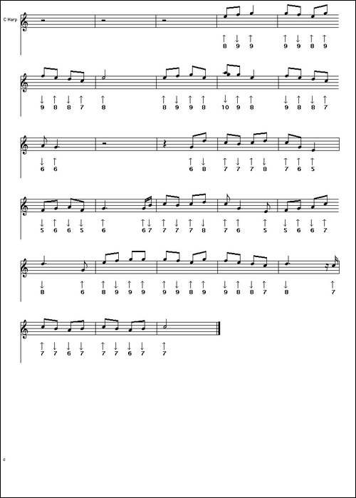 Perhaps-Love-也许爱情-布鲁斯-口琴谱