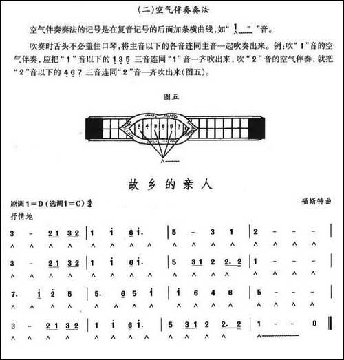 考级四级曲目：故乡的亲人-口琴谱