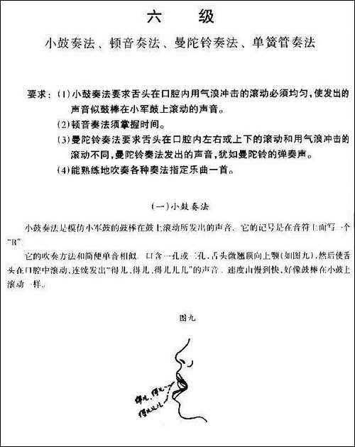 考级六级曲目：巡逻兵-口琴谱