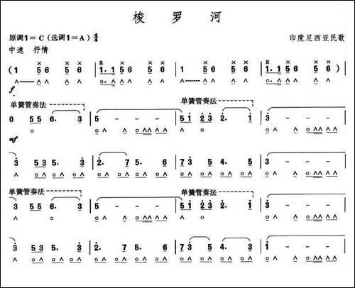 考级六级曲目：梭罗河-口琴谱