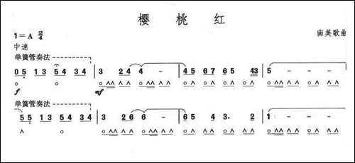 考级六级曲目：樱桃红-口琴谱
