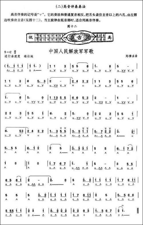 考级七级曲目：中国人民解放军军歌-口琴谱