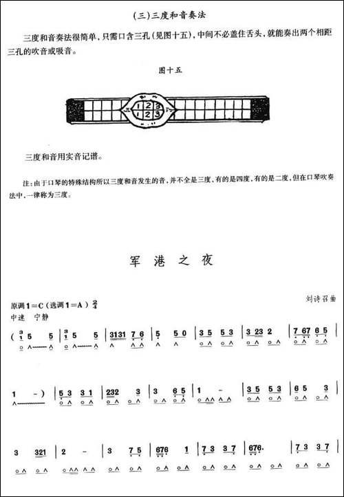 考级八级曲目：军港之夜-口琴谱