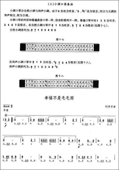 考级九级曲目：幸福不是毛毛雨-口琴谱