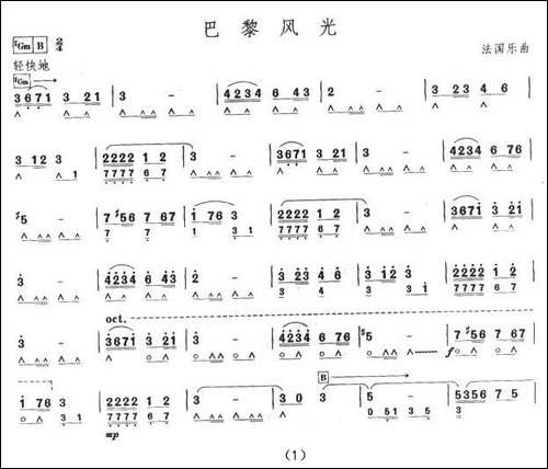 考级十级曲目：巴黎风光-口琴谱