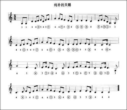 纯朴的天赐-口琴谱