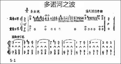 多诺河之波-二重奏-口琴谱