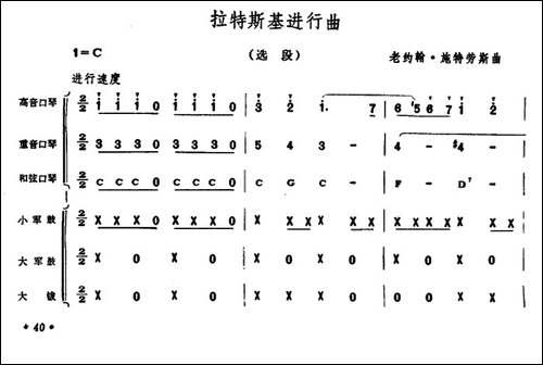 拉德斯基进行曲-选段-口琴合奏-口琴谱