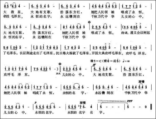 一个永恒的名字-交响声乐套曲《三个名字》之一-美声曲谱