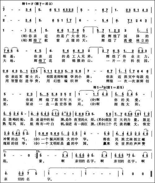 一个亲切的名字-交响声乐套曲《三个名字》之三-美声曲谱