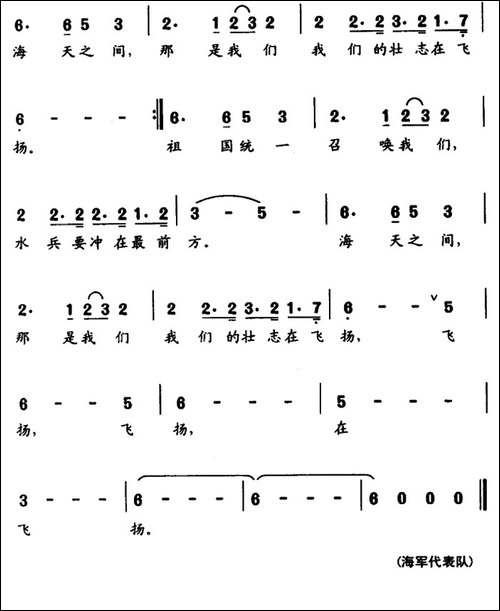 壮志飞扬-王兵词-钱绿曲-美声曲谱