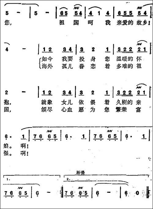 祖国呵，我父母之邦-故事片《第二次握手》插曲-美声曲谱