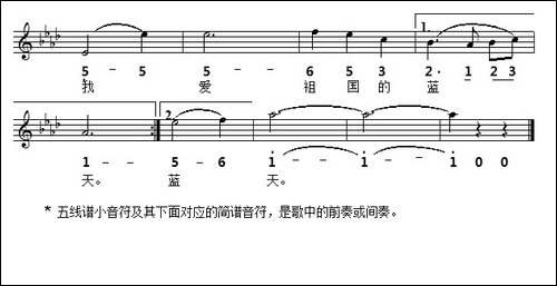 我爱祖国的蓝天-线简谱对照版-美声曲谱