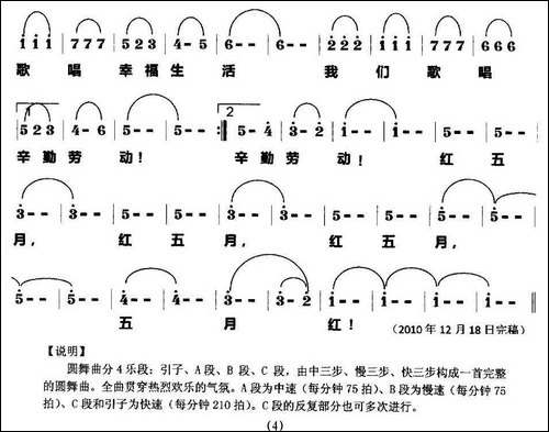 红五月舞曲-美声曲谱