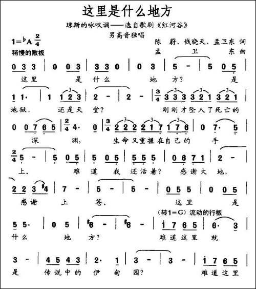 这里是什么地方-歌剧《红河谷》琼斯的咏叹调-美声曲谱