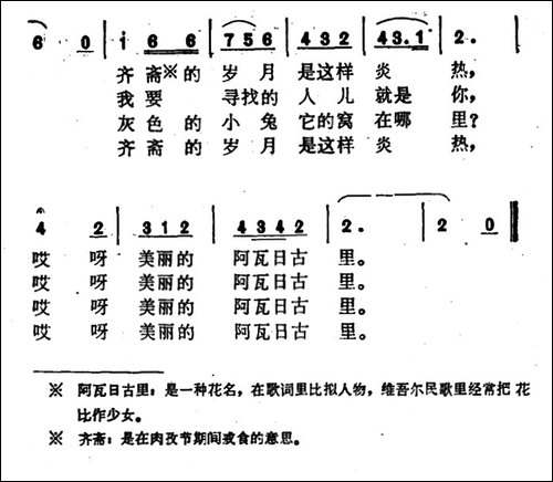 阿瓦日古里