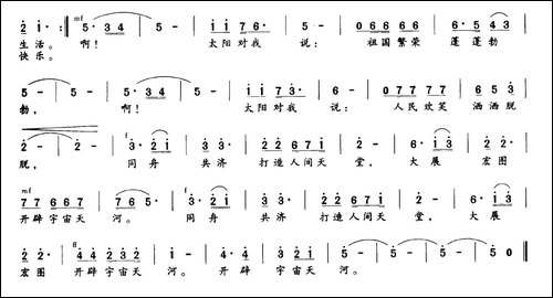 太阳对我说-民歌