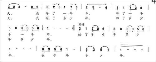 春天的童话-陈政立词-谢亦森曲-民歌