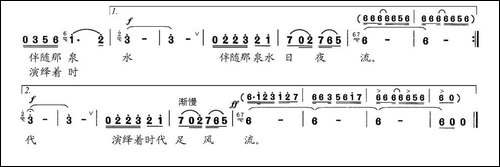 陇东泉水日夜流-民歌