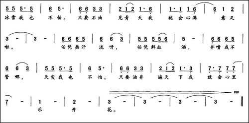 钻井工的心里话-熊初保词-熊初保曲-民歌