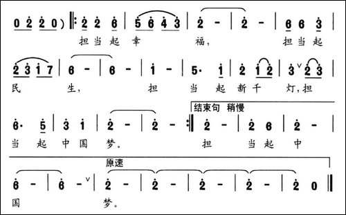 担当-张景坤词-许明生曲-民歌