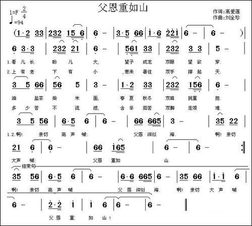 父恩重如山-高爱莲词-刘全珍曲-民歌