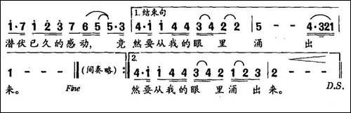 重逢-电视剧《走进欧洲》片头曲-民歌
