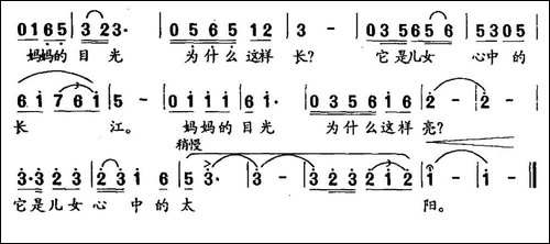 妈妈的目光-王文礼词-庄壮曲-民歌