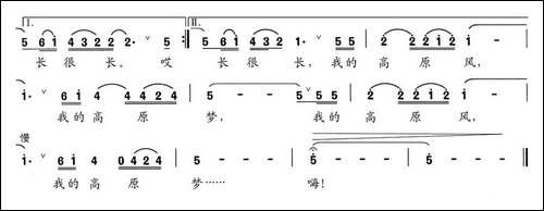 高原的风和梦-尚奋斗词-贾崌铭曲-民歌