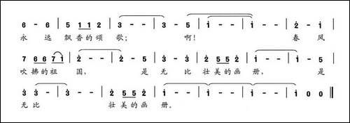 春风吹拂的祖国-李朝润词-谷章萍曲-民歌