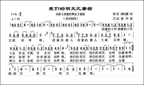 我们的明天比蜜甜-电影《甜蜜的事业》插曲