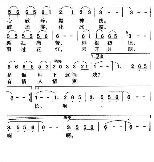 心上人啊，快给我力量-电影《神圣的使命》插曲