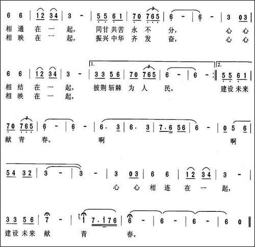 党的心，战士的心