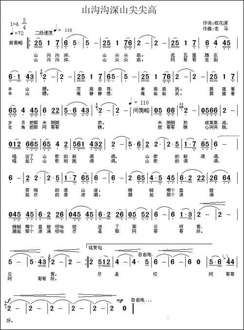 山沟沟深山尖尖高