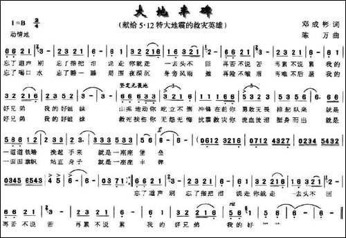 大地丰碑-献给5·12特大地震的救灾英雄