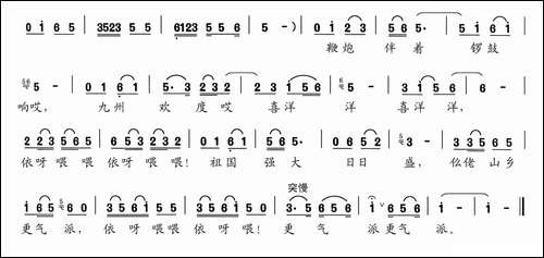 欢快歌舞迎春来-表演唱-民歌